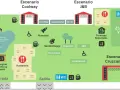 Mapa de un festival con escenarios, zona VIP, hostelería, photocall y un cartel interestelar que indica la entrada.