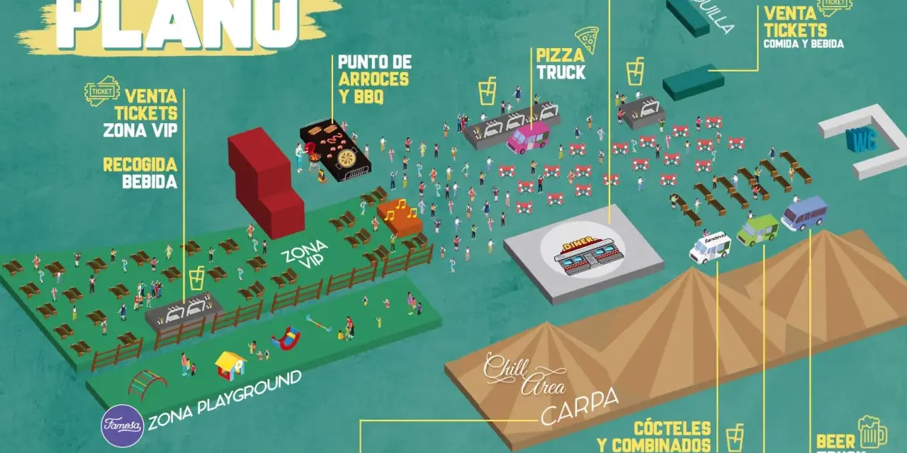 Mapa de Rita's: zona VIP, puntos de comida, área chill out y más. ¡Ideal para disfrutar de los conciertos 1 mayo Madrid!