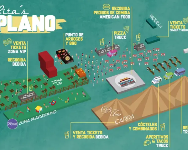 Mapa de Rita's: zona VIP, puntos de comida, área chill out y más. ¡Ideal para disfrutar de los conciertos 1 mayo Madrid!