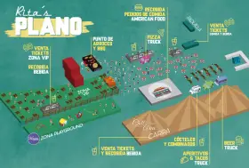 Mapa de Rita's: zona VIP, puntos de comida, área chill out y más. ¡Ideal para disfrutar de los conciertos 1 mayo Madrid!